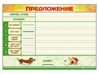 Магнитно-маркерный плакат "Предложение" с набором магнитных карточек + методические рекомендации - «globural.ru» - Новоуральск