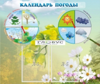 Стенд "Календарь погоды" - «globural.ru» - Новоуральск