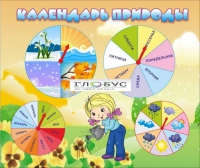 Стенд "Календарь природы" (вариант 1) - «globural.ru» - Новоуральск