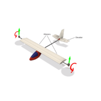 Конструктор учебного БПЛА ARA VTOL EDU - «globural.ru» - Новоуральск