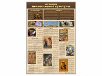 Стенд "История православной культуры" - «globural.ru» - Новоуральск