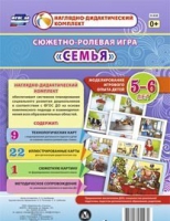 Сюжетно-ролевая игра "Семья" для детей 5-6 лет - «globural.ru» - Новоуральск