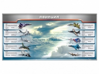 Магнитное панно "Авиация" с комплектом тематических магнитов - «globural.ru» - Новоуральск