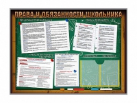 Стенд-уголок "Права и обязанности школьника" - «globural.ru» - Новоуральск