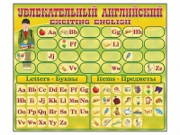 Комплект оборудования "Английский алфавит" с комплектом тематических магнитов КМ-26 - «globural.ru» - Новоуральск