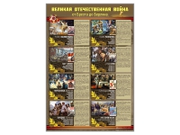 Стенды "Великая Отечественная война от Бреста до Берлина" - «globural.ru» - Новоуральск