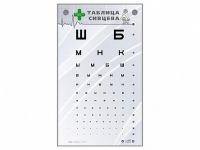 Интерактивный стенд "Таблица Сивцева" - «globural.ru» - Новоуральск