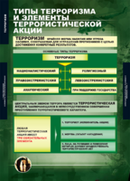 ОБЖ Терроризм (комплект таблиц) - «globural.ru» - Новоуральск