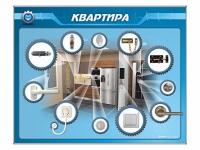 Панель-тренажер "Квартира" для реабилитации функций верхних конечностей - «globural.ru» - Новоуральск