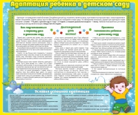 Стенд "Адаптация ребенка в детском саду" - «globural.ru» - Новоуральск
