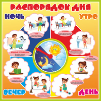 Стенд "Распорядок дня" - «globural.ru» - Новоуральск
