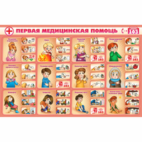 Стенд "Первая помощь" - «globural.ru» - Новоуральск