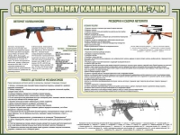 Стенд "Автомат Калашникова" - «globural.ru» - Новоуральск
