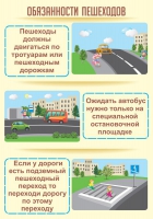 Стенд "Обязанности пешехода часть 2" - «globural.ru» - Новоуральск