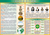 Таблица Определения и история 1000*1400 винил - «globural.ru» - Новоуральск