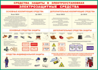 Таблица Средства защиты в электроустановках 1000*1400 винил - «globural.ru» - Новоуральск