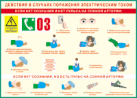 Таблица Действия в случае поражения электрическим током 1000*1400 винил - «globural.ru» - Новоуральск