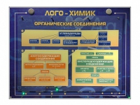 Комбинированный модульный комплекс "Лого-химик" - «globural.ru» - Новоуральск