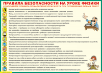 Таблица Правила безопасности на уроке физики 1000*1400 винил	 - «globural.ru» - Новоуральск