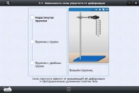 Интерактивные курсы. Физика 8 класс. Базовый - «globural.ru» - Новоуральск