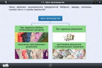 Интерактивные курсы. Обществознание 8 классы. Базовый - «globural.ru» - Новоуральск