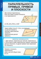 Математика Геометрия 10 класс (комплект таблиц) - «globural.ru» - Новоуральск