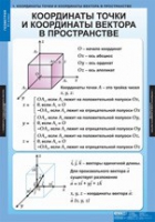 Математика Геометрия 11 класс (комплект таблиц) - «globural.ru» - Новоуральск