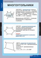 Математика Геометрия 8 класс (комплект таблиц) - «globural.ru» - Новоуральск