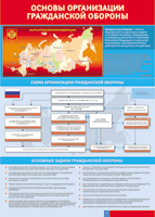 Таблица Основы организации гражданской обороны 1000*1400 винил - «globural.ru» - Новоуральск