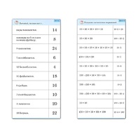 Комплект карточек (10) "Обучающий калейдоскоп. Умножение на 2, 5 и 10" - «globural.ru» - Новоуральск