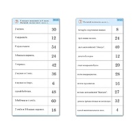 Комплект карточек (10) "Обучающий калейдоскоп. Умножение на 3, 4 и 6" - «globural.ru» - Новоуральск
