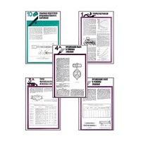Плакаты ПРОФТЕХ "Хранение картофеля при интенсивной технологии выращивания" (15 пл, винил, 70х100) - «globural.ru» - Новоуральск