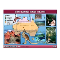 Таблица демонстрационная "Объекты всемирного наследия в Австралии" (винил 70х100) - «globural.ru» - Новоуральск
