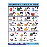 Таблица демонстрационная "Немецкий алфавит в картинках" (винил 70х100) - «globural.ru» - Новоуральск