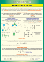 Таблица Химическая связь 1000*1400 винил - «globural.ru» - Новоуральск