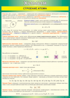 Таблица Строение атома 1000*1400 винил - «globural.ru» - Новоуральск