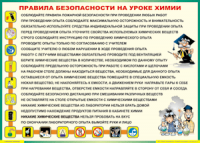 Таблица Правила безопасности на уроке химии 1000*1400 винил	 - «globural.ru» - Новоуральск