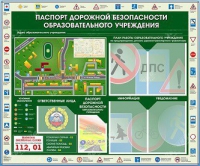 Стенд-уголок "Паспорт дорожной безопасности образовательного учреждения" - «globural.ru» - Новоуральск