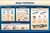 Стенд "Виды перевязок" - «globural.ru» - Новоуральск