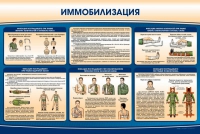 Стенд "Иммобилизация" - «globural.ru» - Новоуральск