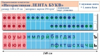 Лента букв интерактивная. Комплект. Учебно наглядное пособие для начальных классов. - «globural.ru» - Новоуральск