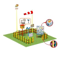 Метеорологическая площадка (комплект Мини плюс-1) - «globural.ru» - Новоуральск
