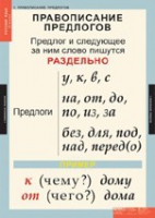 Русский язык 1 класс (комплект таблиц) - «globural.ru» - Новоуральск