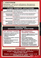 ОБЖ Факторы, разрушающие здоровье человека (комплект таблиц) - «globural.ru» - Новоуральск