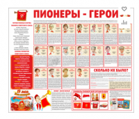 Тематический стенд "Пионеры-герои" - «globural.ru» - Новоуральск