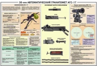 Плакат "30-мм автоматический гранатомет АГС-17" - «globural.ru» - Новоуральск