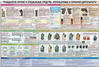 Плакат "Гражданское оружие и спецсредства, используемые в охранной деятельности" - «globural.ru» - Новоуральск