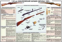 Плакат "7,62-мм кавалерийский карабин образец 1938 года" - «globural.ru» - Новоуральск