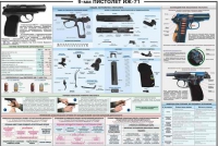 Плакат "9-мм пистолет ИЖ-71" - «globural.ru» - Новоуральск