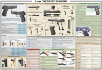 Плакат "9-мм пистолет Ярыгина" - «globural.ru» - Новоуральск